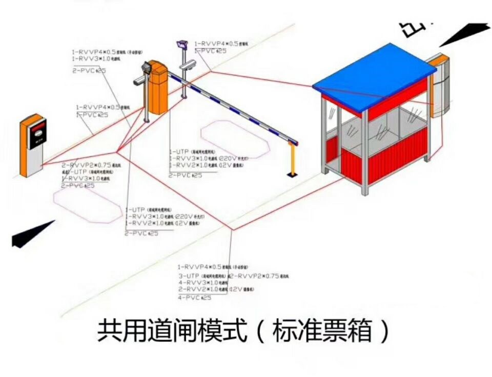 临沧单通道模式停车系统