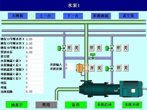 临沧水泵自动控制系统八号